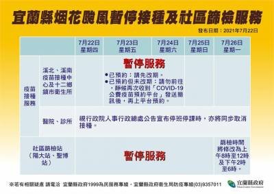 快新聞/宜蘭2疫苗接種中心因颱風暫停開放 民眾到場撲空