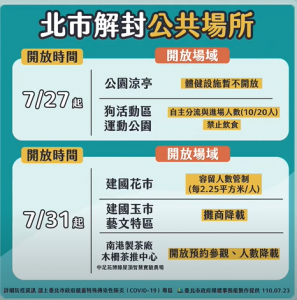 快新聞/北市「逆時中」仍禁餐飲內用 柯文哲:和侯友宜討論決定的