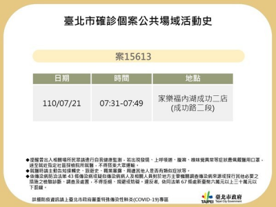 快新聞/北市4確診者偷開趴 柯文哲:偷群聚造成防疫困擾