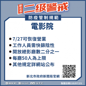 快新聞/727全台降至二級警戒 三圖一次看懂新北市放寬規定