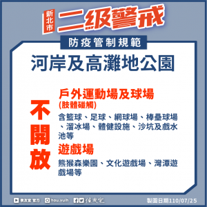 快新聞/727全台降至二級警戒 三圖一次看懂新北市放寬規定