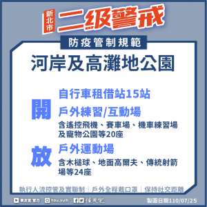 快新聞/727全台降至二級警戒 三圖一次看懂新北市放寬規定