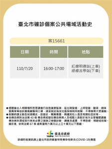 快新聞/北市曝2台鐵清潔工足跡 「感染源不明」曾到過北投家樂福