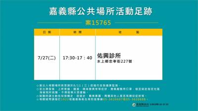 快新聞/嘉義某工廠9人確診足跡曝光 研判感染源來自萬華