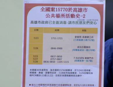 快新聞/高雄群聚再+1! 感染源指向北部「X men聚會」