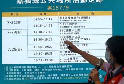 快新聞/嘉義水上工廠群聚感染再+1 足跡涵蓋7-11 85°C及全聯