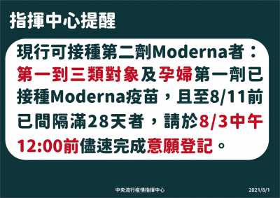 快新聞/莫德納第二劑「這四類人」優先 8 3前截止登記