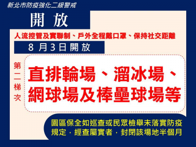 快新聞/新北疫情好轉!「8 3開放場所」一次看 水肺潛水採預約制