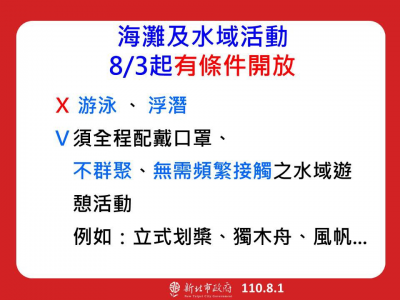 快新聞/新北疫情好轉!「8 3開放場所」一次看 水肺潛水採預約制