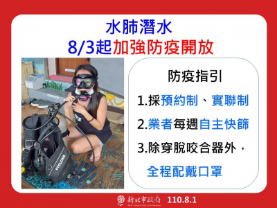快新聞/新北疫情好轉!「8 3開放場所」一次看 水肺潛水採預約制