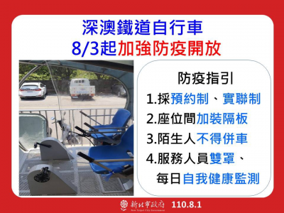快新聞/新北疫情好轉!「8 3開放場所」一次看 水肺潛水採預約制