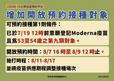 快新聞/7 19前登記莫德納53-54歲第9類對象 開放預約施打