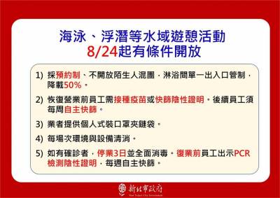 快新聞/新北明起開放籃球場 公園及浮潛 兒童遊具不能玩