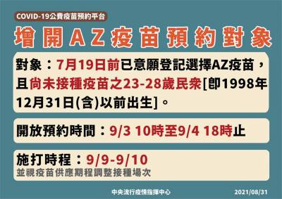 快新聞/第七輪AZ疫苗增開給23-28歲民眾! 9 3早上10時開放預約