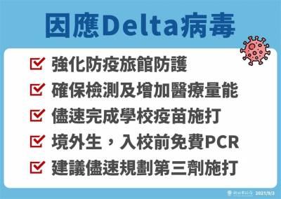 快新聞/新北永和1人Ct值25 侯友宜:感染源疫調中