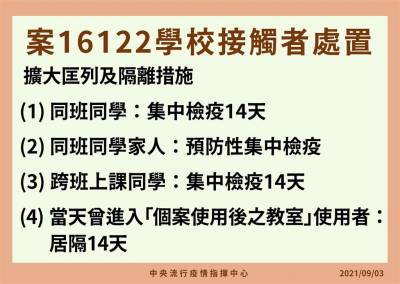 快新聞/機師兒染疫Ct值11!全校停課 同班同學及家人集中檢疫