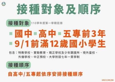 快新聞/BNT疫苗接種順序曝!學生3天疫苗假 家長也可請防疫照顧假