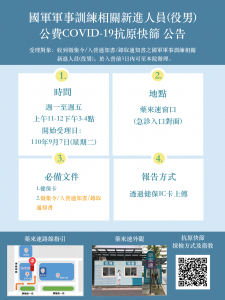 中國醫藥大學新竹附設醫院入營役男免費COVID-19抗原快篩安全又快速