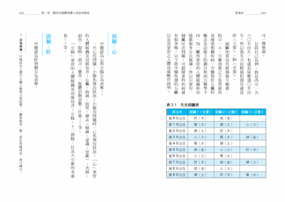 蔡依林也在瘋《算病》!揉合現代大數據與古老中醫智慧,幫你看出罹癌好發期?