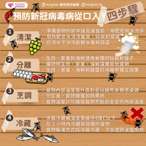 不是拉拉肚子就好!一次了解食物中毒症狀,出現5種情況快就醫