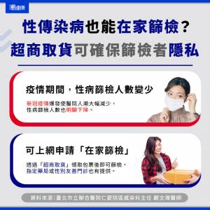 「人與人連結」變少 性病感染下降? 醫師:恐只是沒篩檢出來!