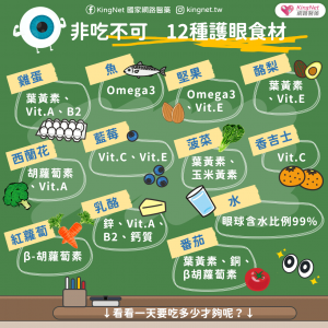 『經常揉眼睛』恐是視力異常警訊!?盤點學齡兒童視力異常的12種跡象