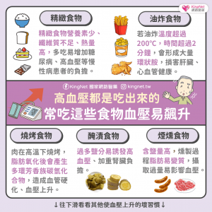 中風是可以預防的!美國CDC分享預防中風健康生活5攻略
