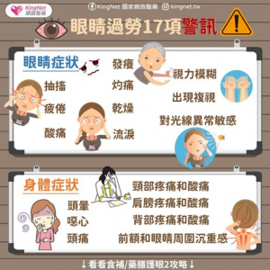 護眼除了葉黃素/花青素,吃什麼營養品對眼睛好?專家點名多吃4食物