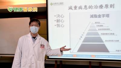 中醫針灸與藥物並濟 一年半成功減重25公斤