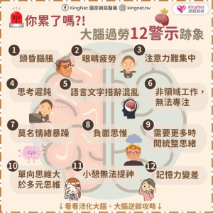 納豆驚傳腦中風!早期腦中風前兆症狀,測試可用F.A.S.T口訣,腦中風形成病因 後遺症 治療