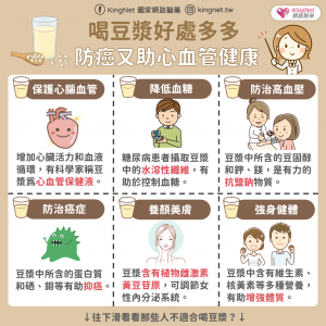 毛豆 黃豆 黑豆差別?豆類除了蛋白質還有?那一種豆最營養?