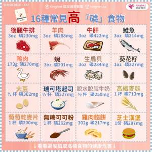 尿液有泡泡就是蛋白尿?代表有腎臟疾病嗎?腎臟病可透過血液及尿液檢查