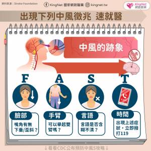 預防心血管疾病該吃什麼? Omega-3脂肪酸 膳食纖維 限制飽和脂肪,遠離心臟病