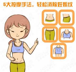 媽媽肚皮上甜蜜的裂痕怎麼辦?五招有效去除深層妊娠紋!真的很厲害,請告訴媽媽!