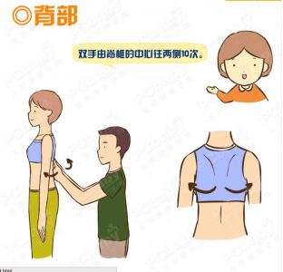 媽媽肚皮上甜蜜的裂痕怎麼辦?五招有效去除深層妊娠紋!真的很厲害,請告訴媽媽!