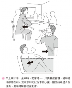 史上最強!只要一個動作輕鬆擺脫大肚腩!!!