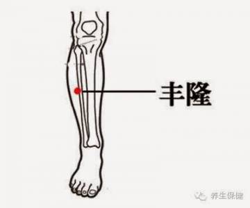 每天按這幾個人體毒素排泄口,把濕毒排出去,人就會少生病!!很神奇~好多人都不曉得!!
