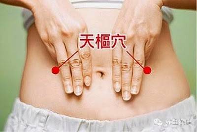 每天按這幾個人體毒素排泄口,把濕毒排出去,人就會少生病!!很神奇~好多人都不曉得!!