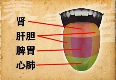 太可怕了!從你的臉上居然看出你能活多久?!眼睛腫 黑眼圈 都是大病前兆!再不預防就晚了...