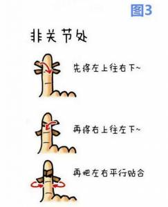一定要記住!這7種傷口千萬別用「OK綳」有人因為一個小失誤,沒想到竟然.....